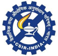 Central Electro Chemical Research Institute (might require verification) logo