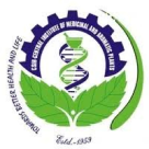 Central Institute of Medicinal and Aromatic Plants logo