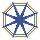 MGCUB - Mahatma Gandhi Central University of Bihar, Motihari logo